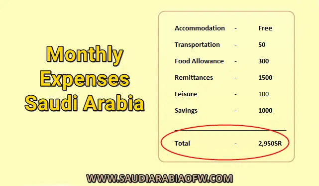 monthly-expenses-in-Saudi-Arabia
