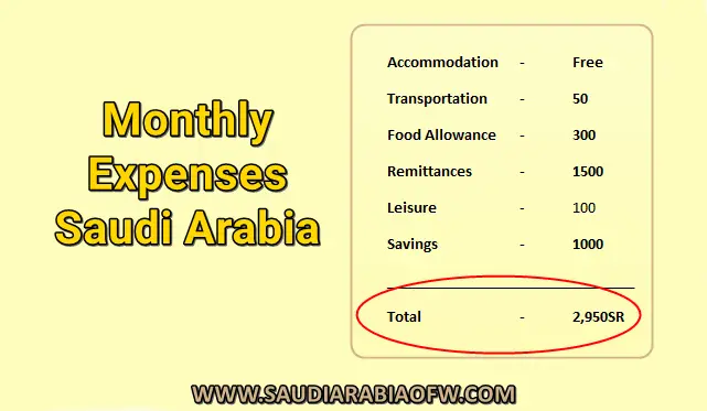 monthly expenses in Saudi Arabia