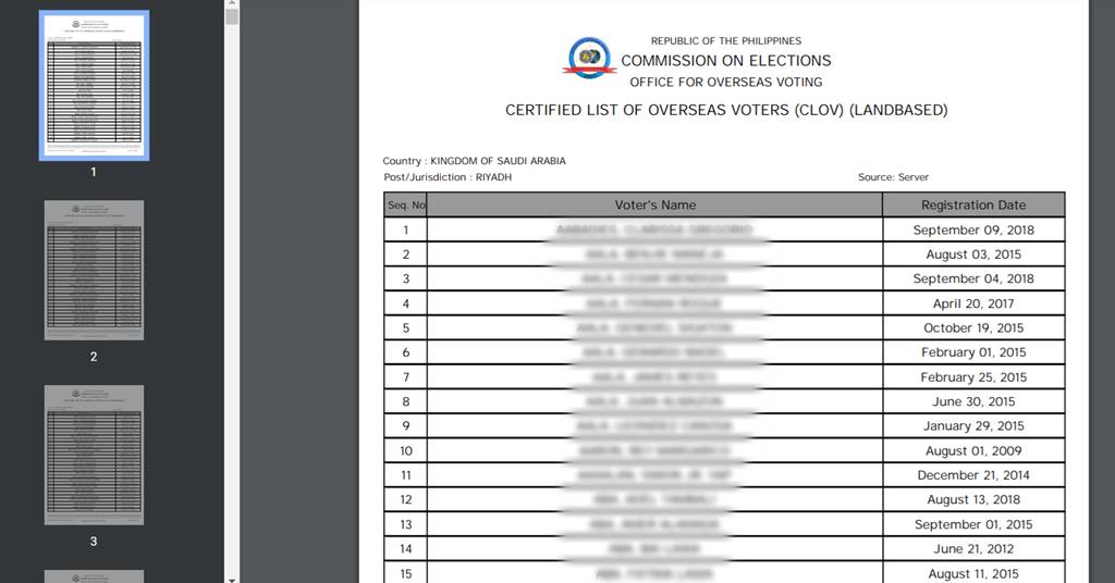certified filipino voters in saudi arabia