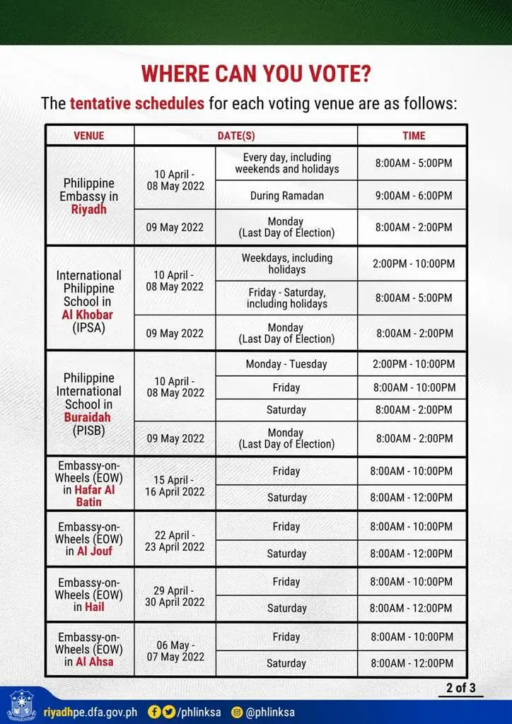 voting locations for filipinos in Saudi